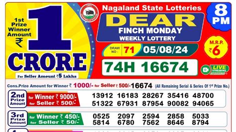 5 tarik lottery sambad|5 Tarik September Lottery Sambad 5.9.2019 Result LIVE Today, .
